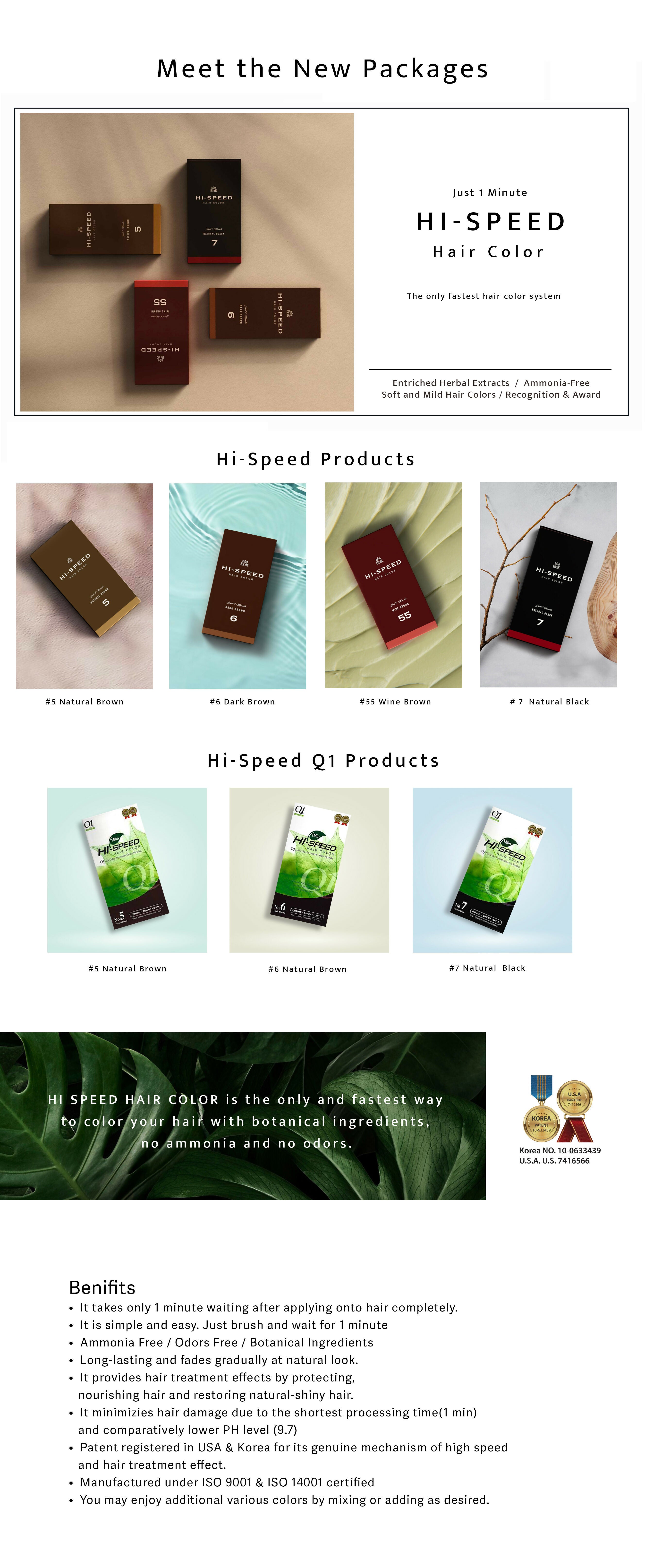 Q1 HI-SPEED HAIR COLOR #7 NATURAL BLACK