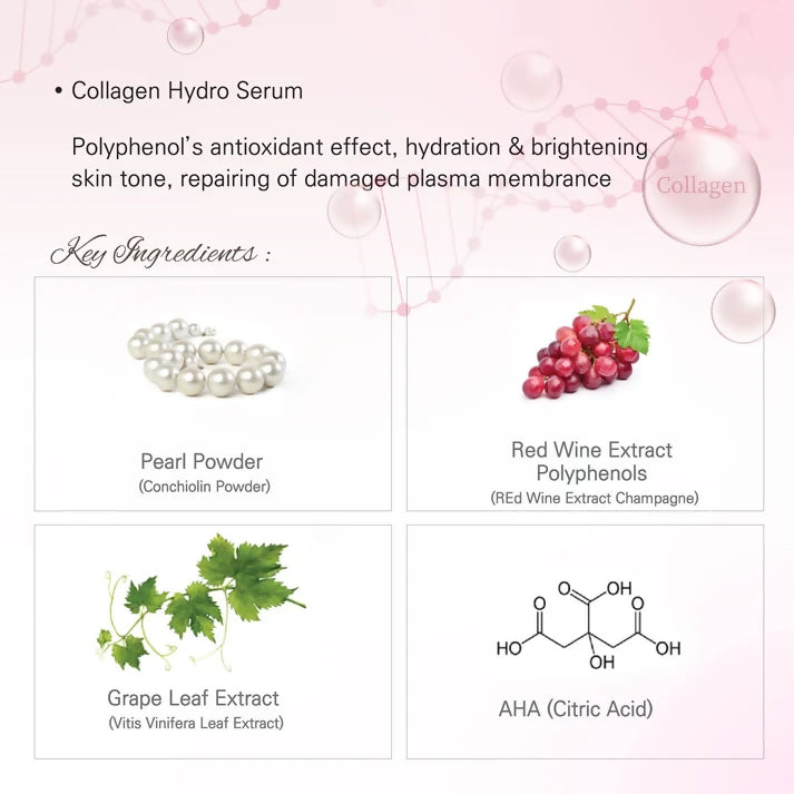 Collagen Hydro Serum