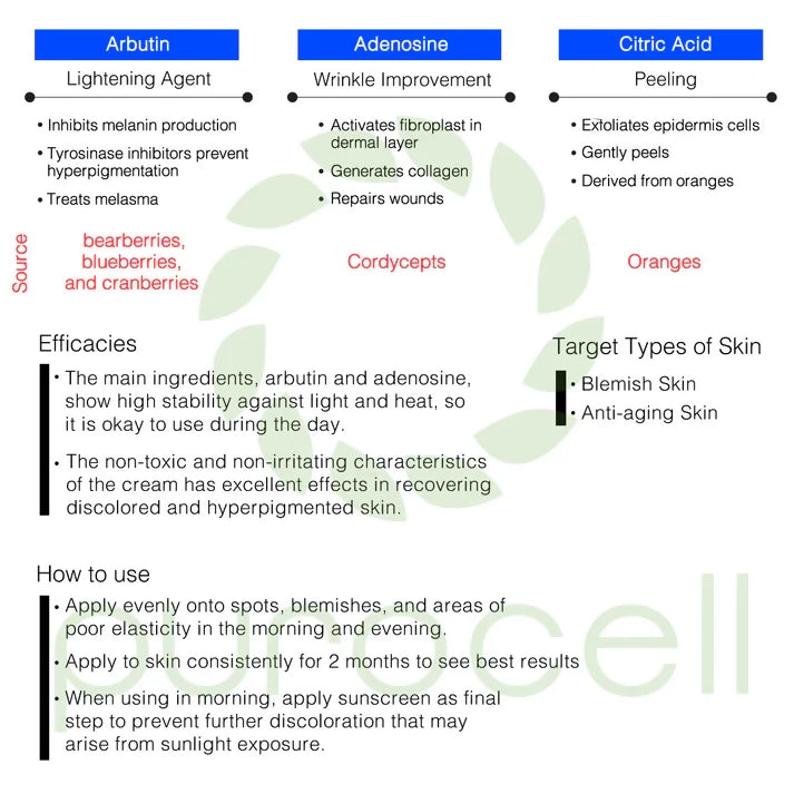 Tone Lighter Intensive Cream