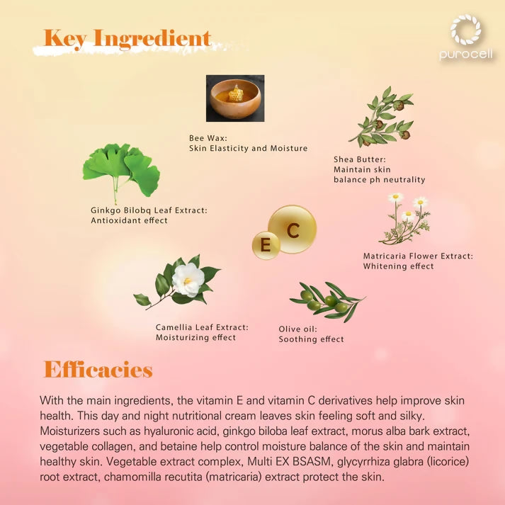 Vitanic Concentrate Cream