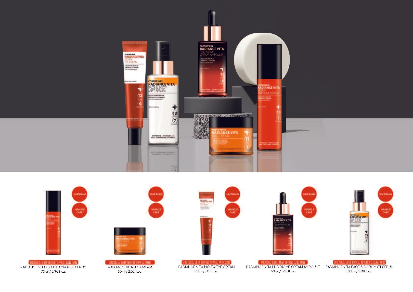 FORTHESKIN Radiance Vita Bio-Cream 60ml