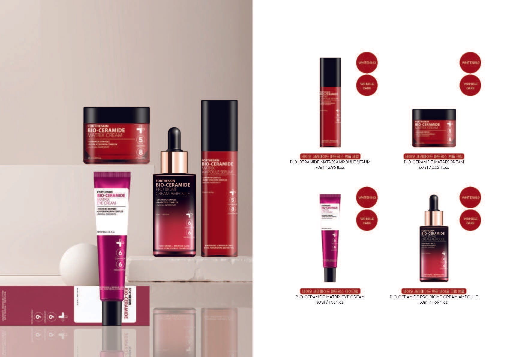 FORTHESKIN Bio-Creamide Matrix Cream 60ml